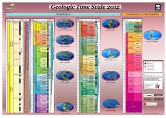 GTS2012_Wallchart_small.jpg