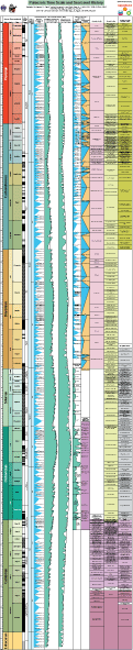 Paleozoic