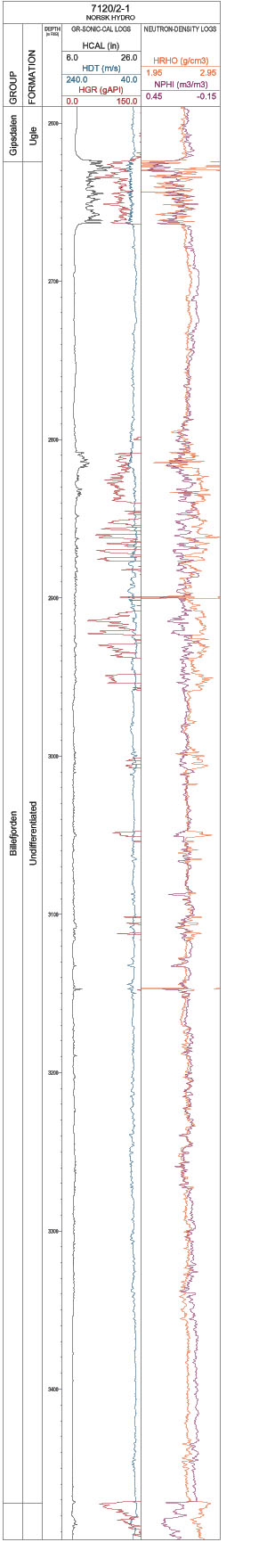 Fig10