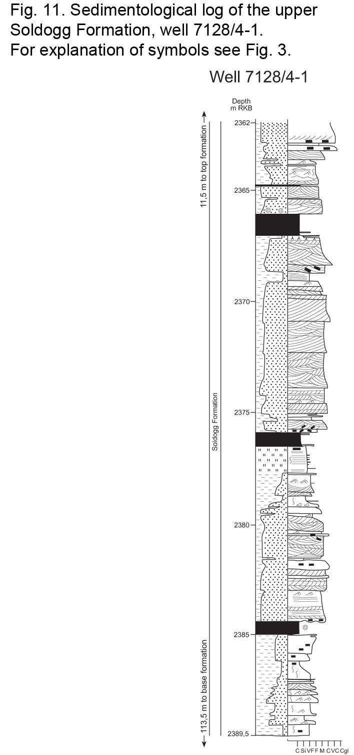 Fig11