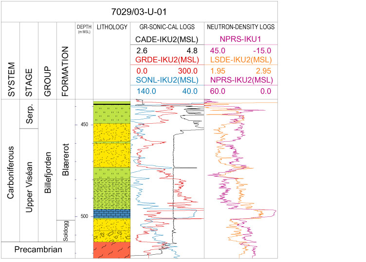 Fig12