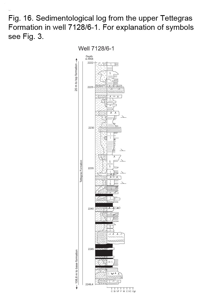 Fig16