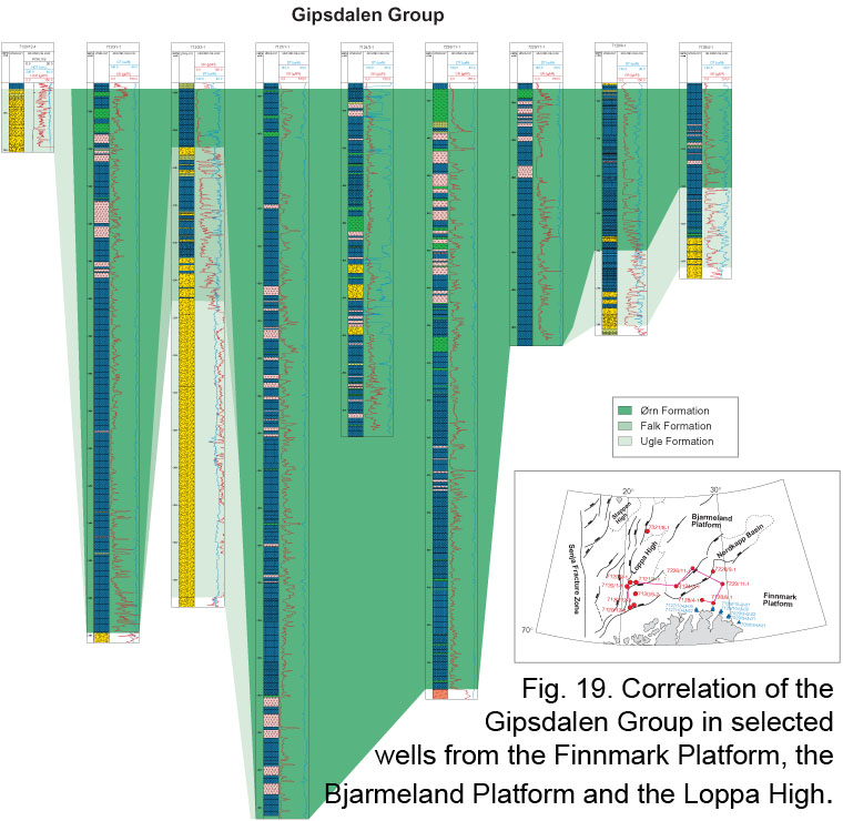 Fig19