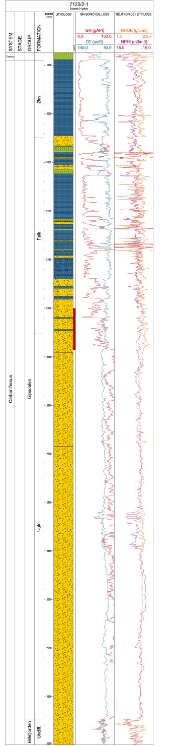 Fig20