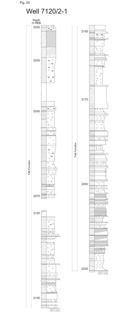 Fig24
