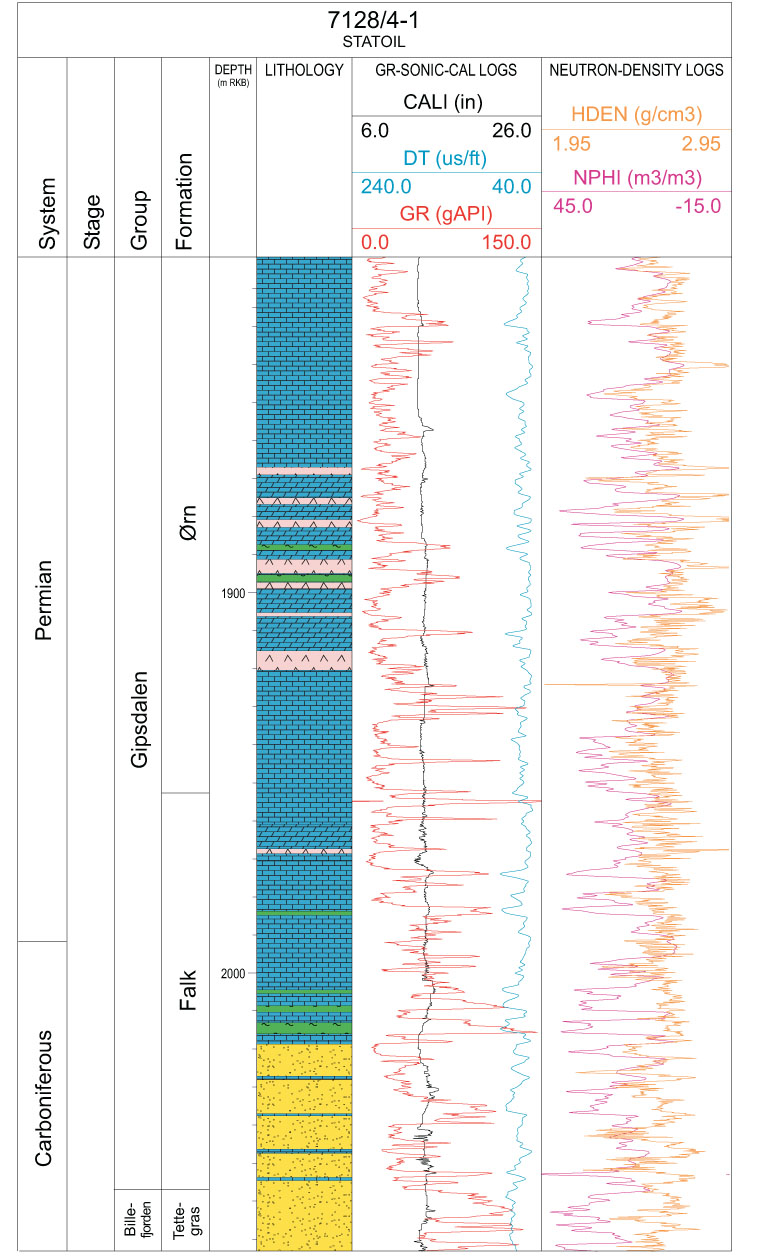 Fig26