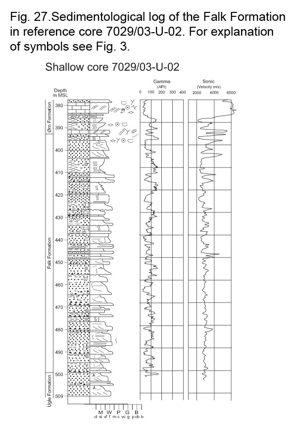Fig27