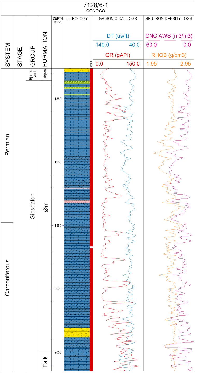 Fig30