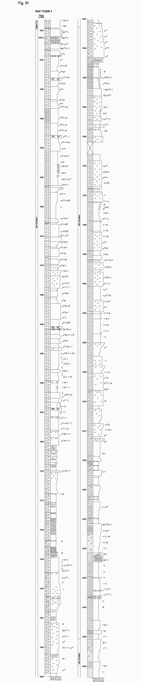 Fig31