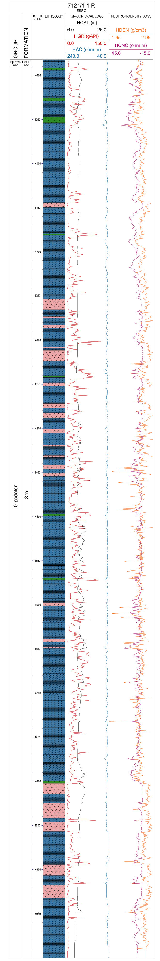 Fig32