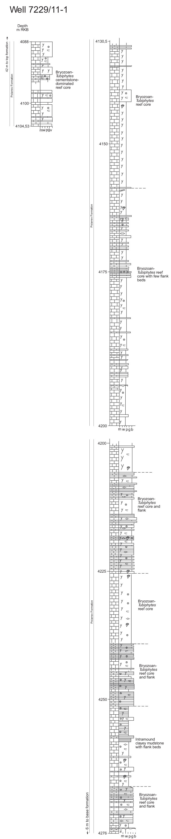 Fig40