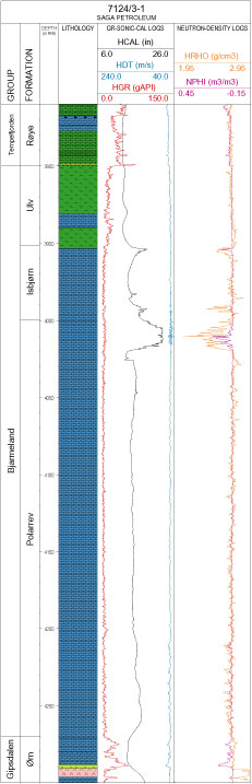 Fig42