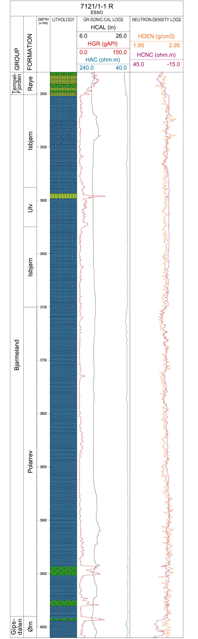Fig43