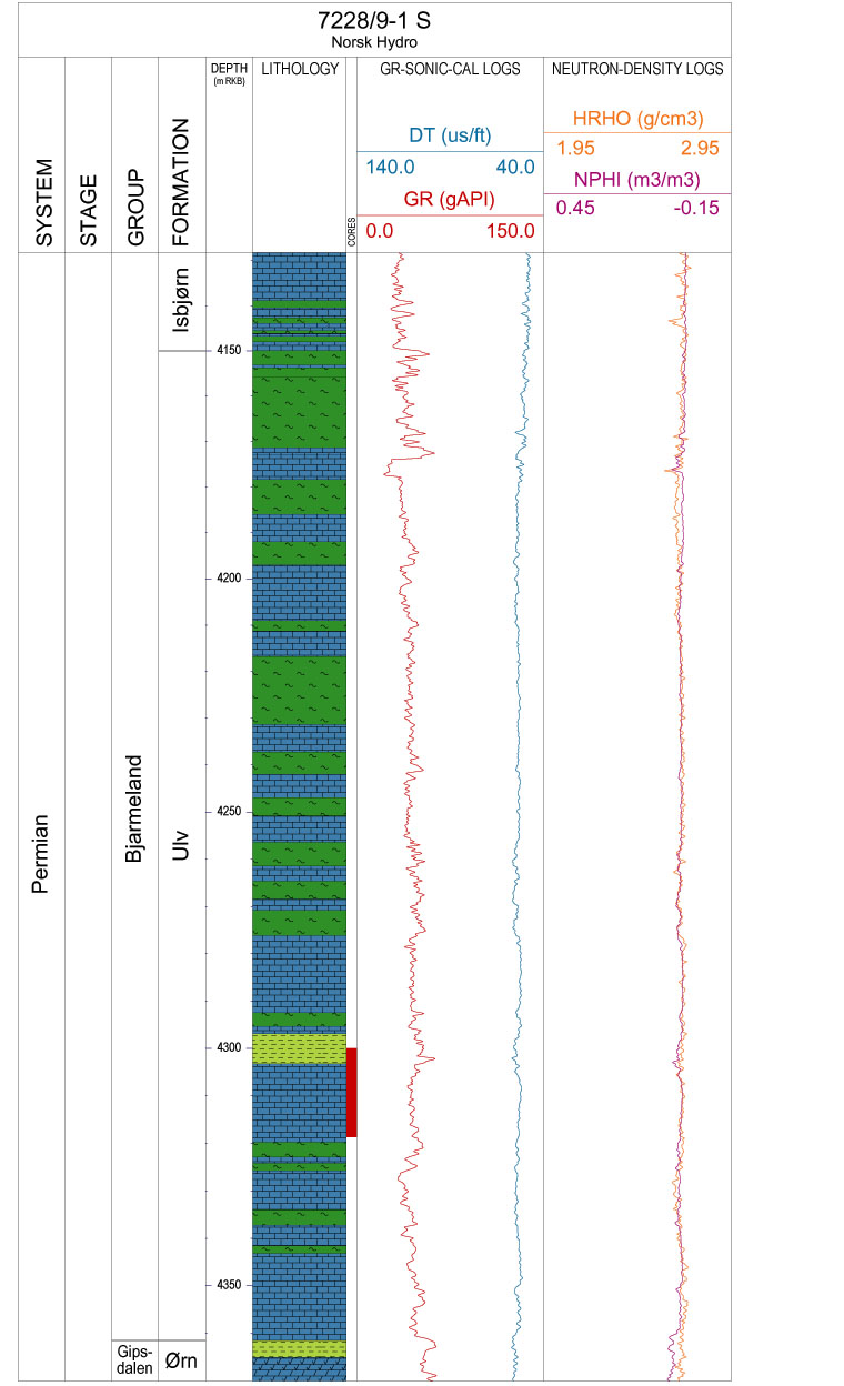 Fig45