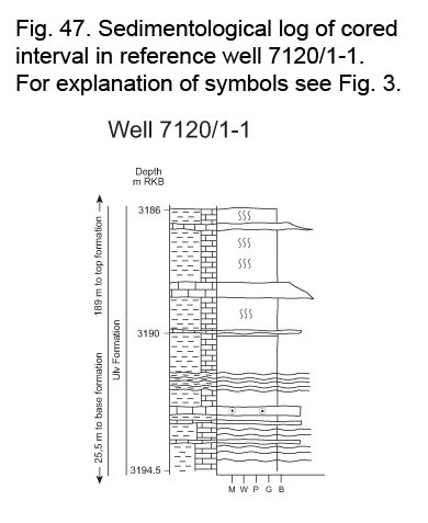 Fig47