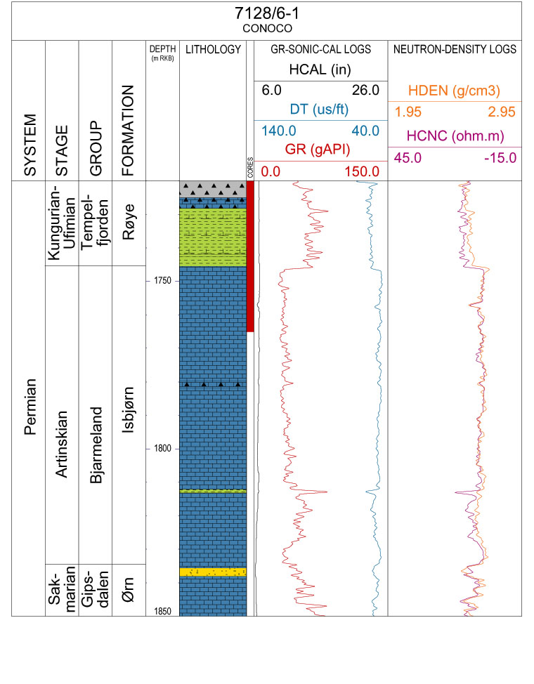 Fig48