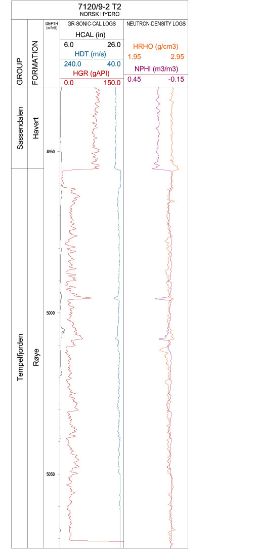 Fig52