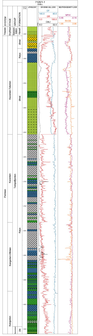 Fig55