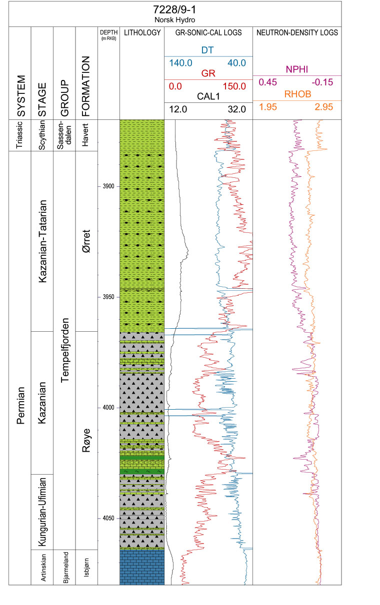 Fig57