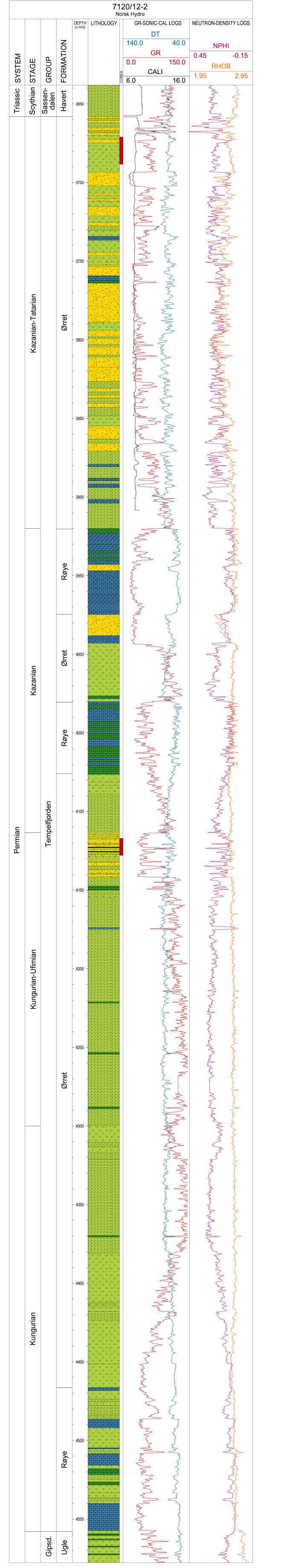 Fig58