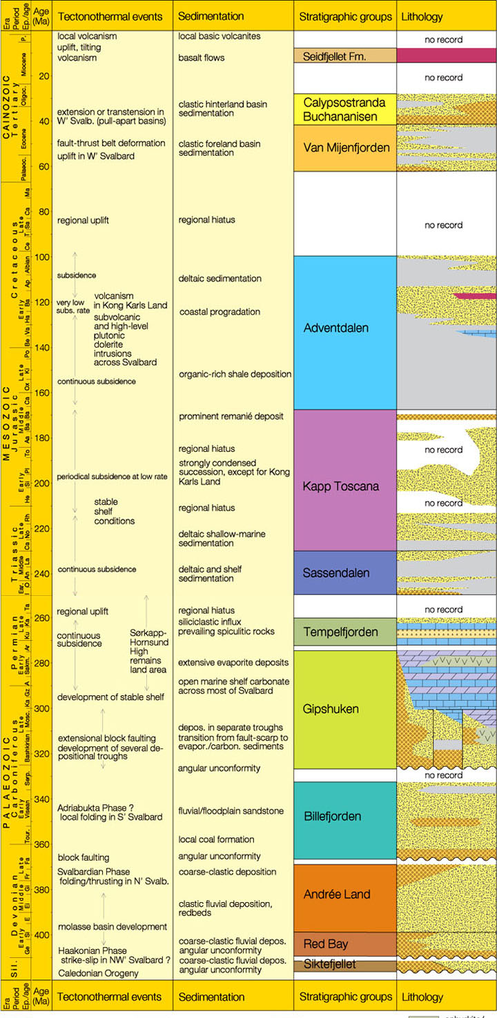 Fig. 1-03