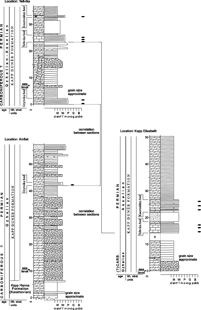 Fig. 2-104