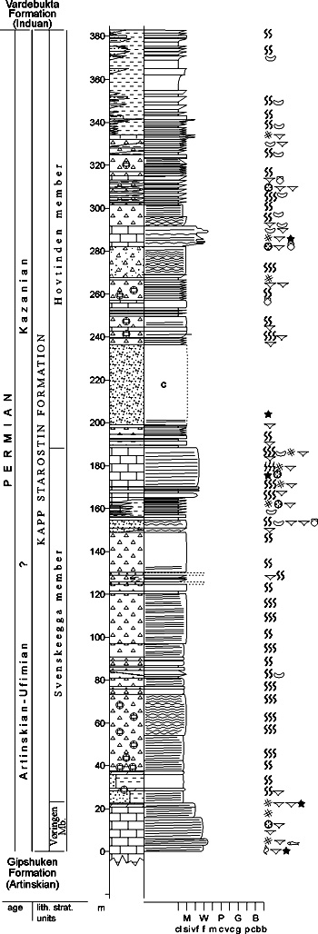 Fig. 2-110
