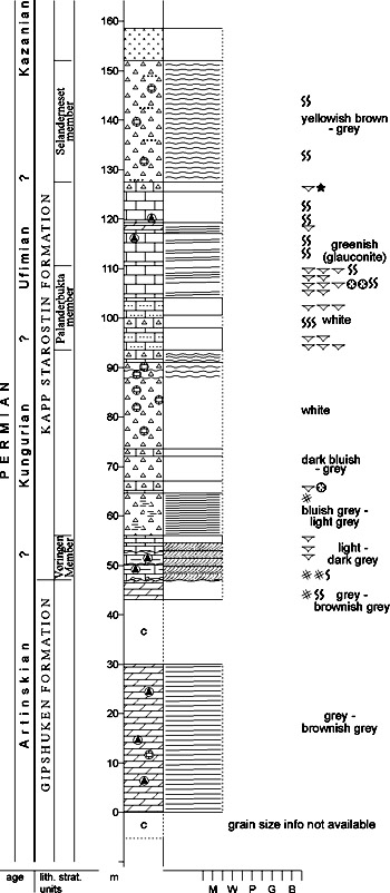 Fig. 2-113