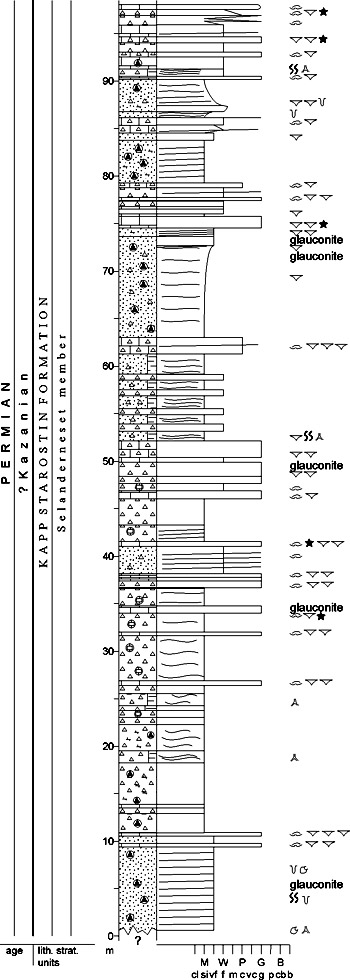 Fig. 2-114