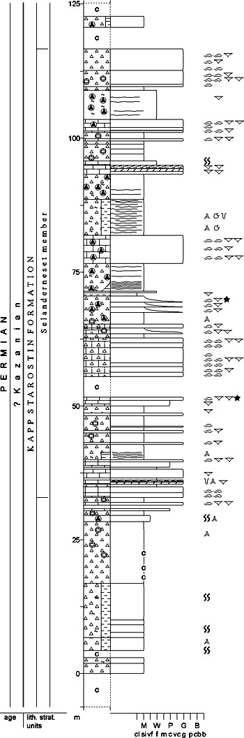 Fig. 2-115