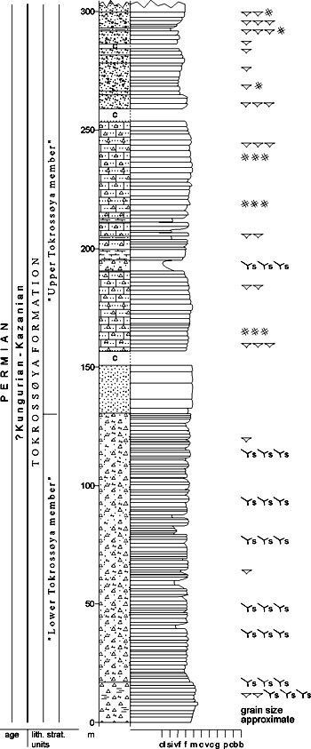 Fig. 2-116