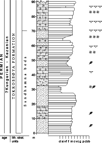 Fig. 2-117