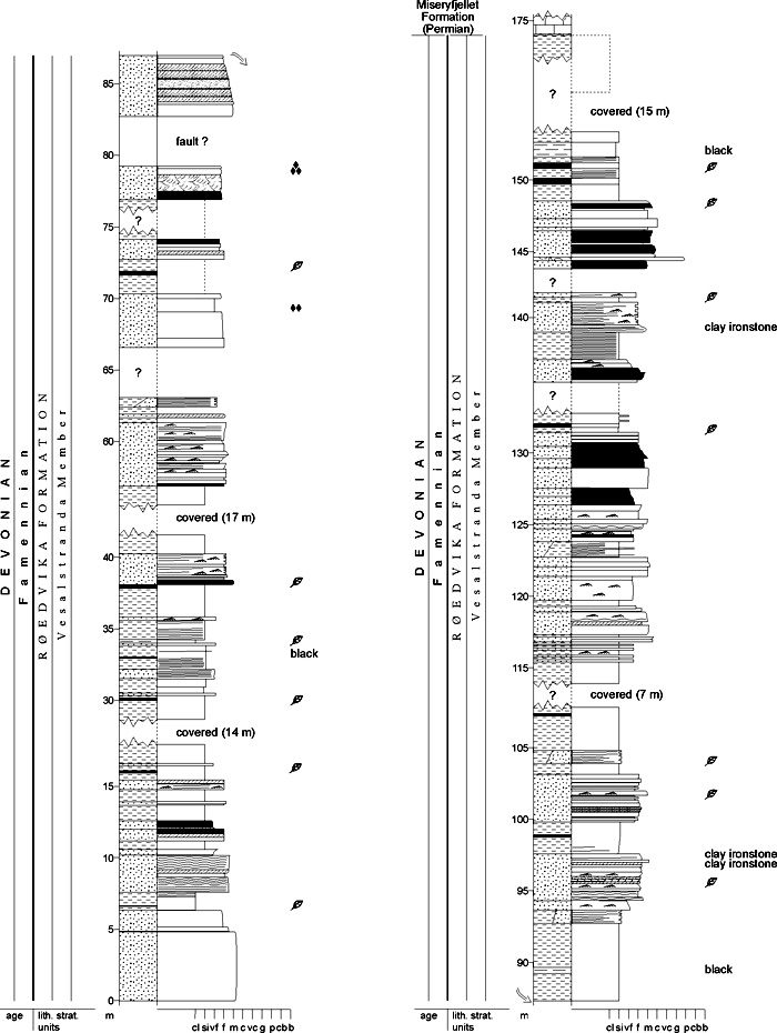 Fig. 2-29