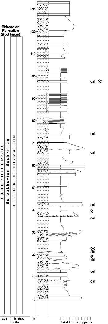 Fig. 2-38