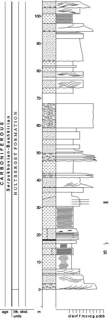 Fig. 2-39