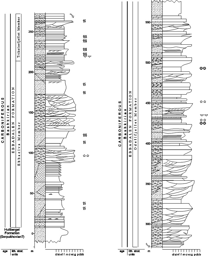 Fig. 2-42