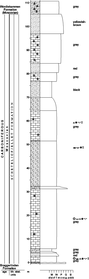 Fig. 2-56