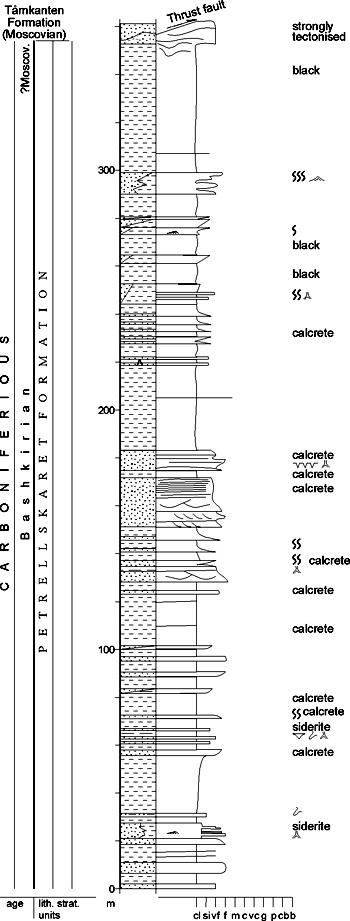 Fig. 2-57