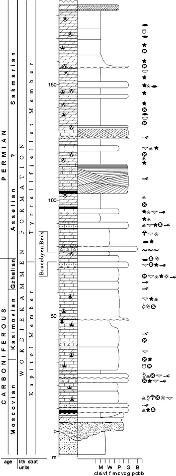 Fig. 2-71