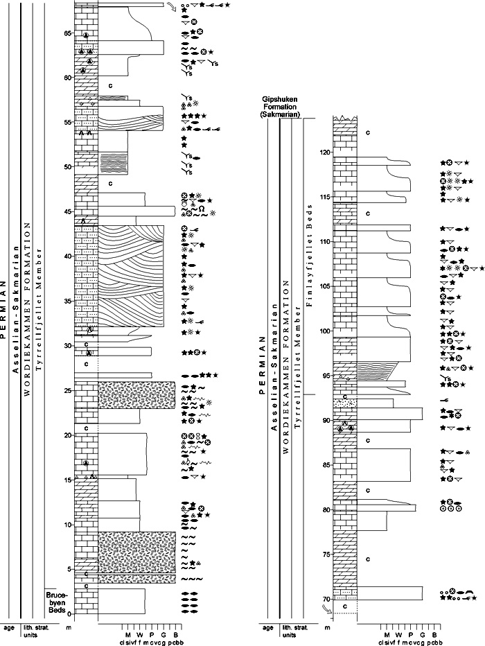 Fig. 2-74