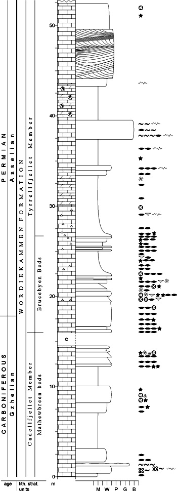 Fig. 2-75
