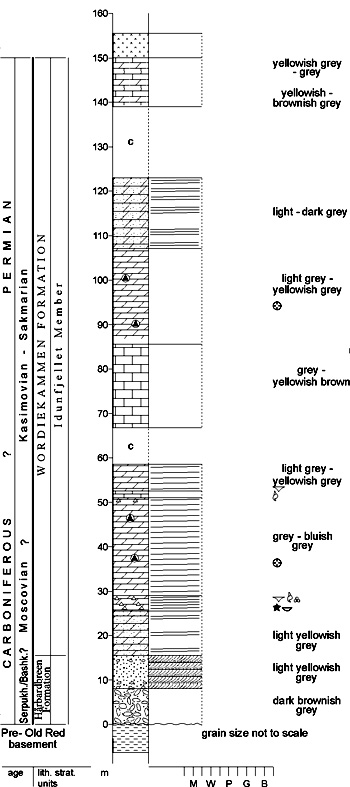 Fig. 2-77