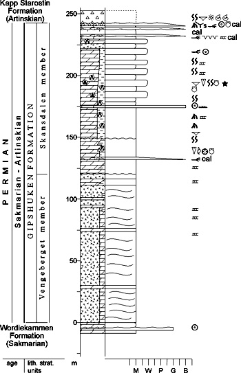Fig. 2-80