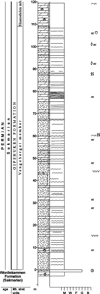 Fig. 2-83