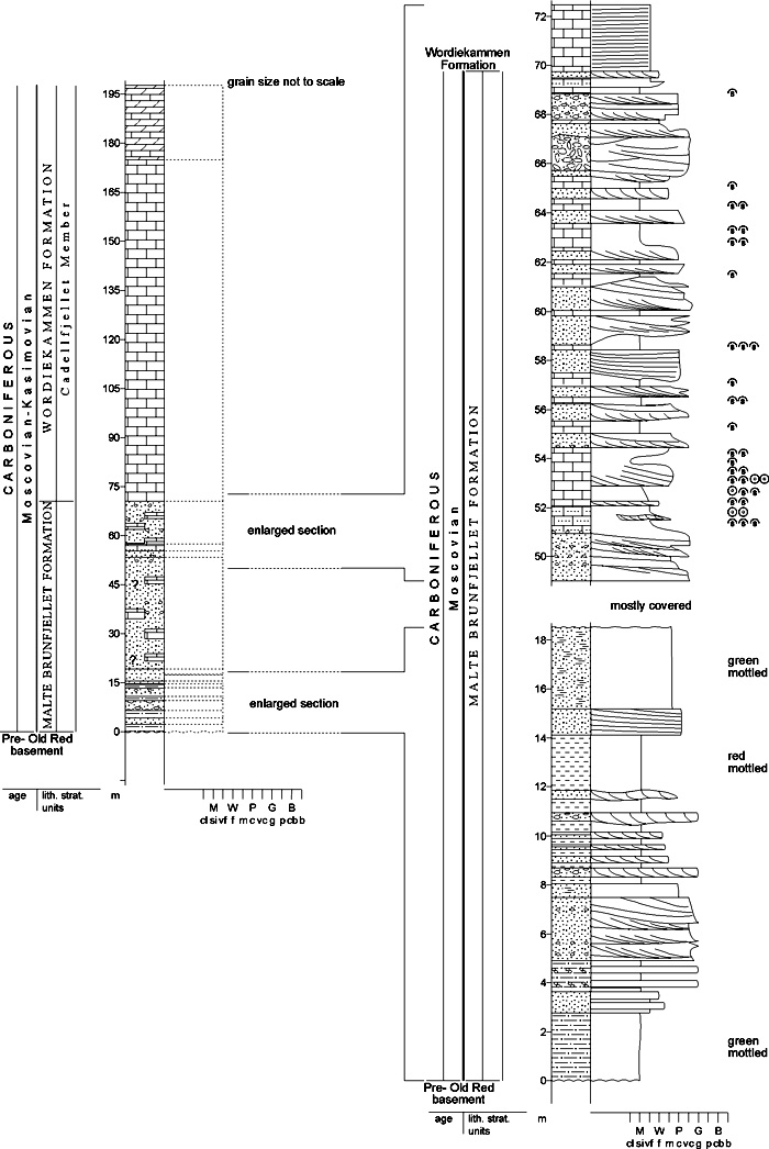 Fig. 2-88
