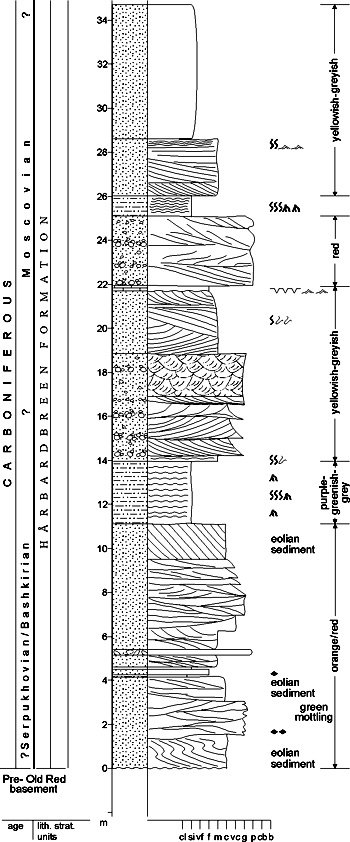 Fig. 2-89