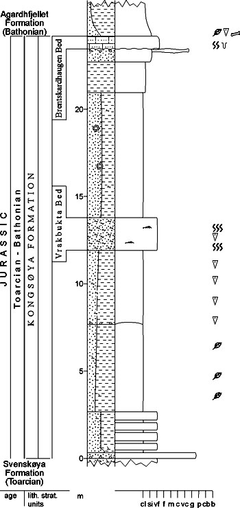 Fig. 3-61