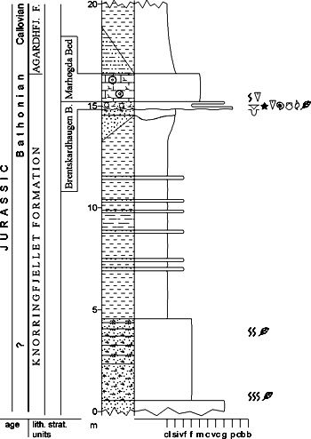 Fig. 3-66