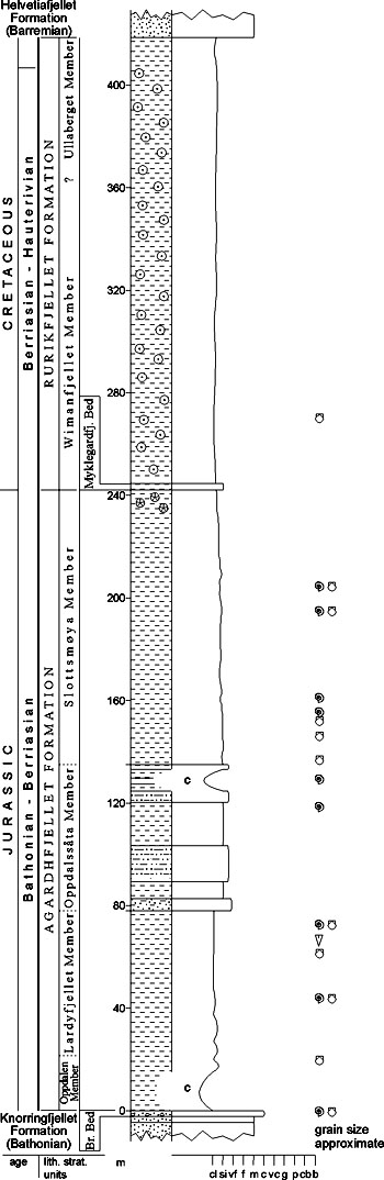 Fig. 3-70