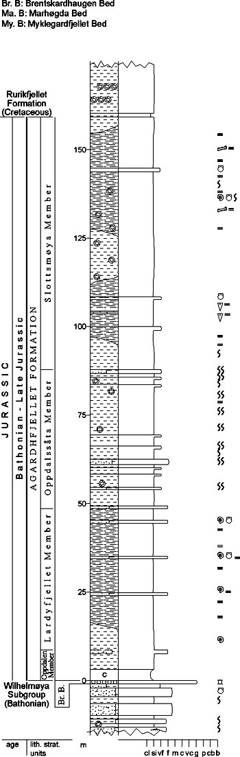 Fig. 3-72